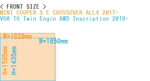 #MINI COOPER S E CROSSOVER ALL4 2017- + V60 T6 Twin Engin AWD Inscription 2018-